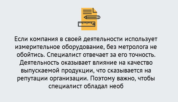 Почему нужно обратиться к нам? Шатура Повышение квалификации по метрологическому контролю: дистанционное обучение