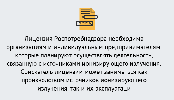 Почему нужно обратиться к нам? Шатура Лицензия Роспотребнадзора в Шатура