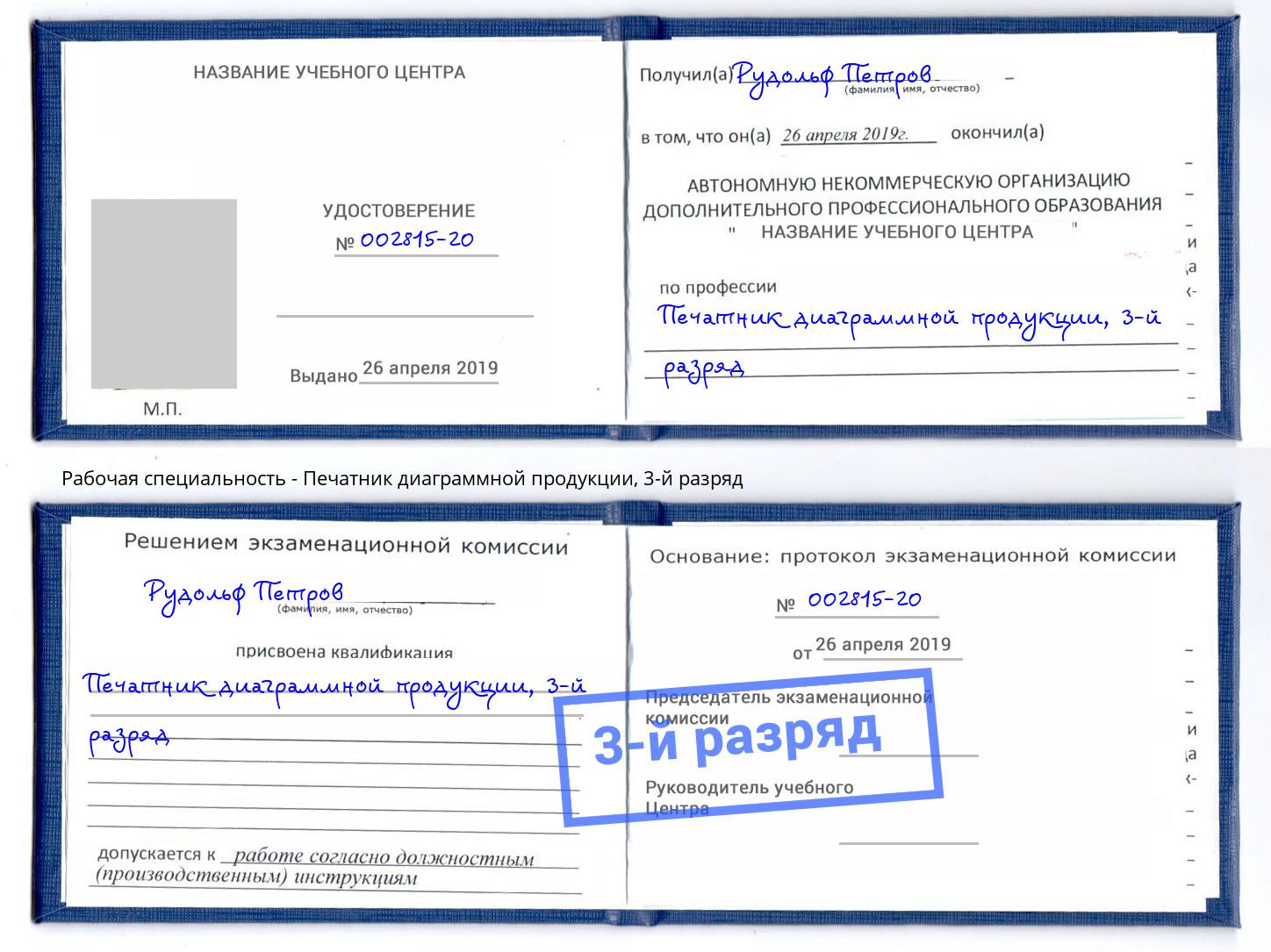 корочка 3-й разряд Печатник диаграммной продукции Шатура
