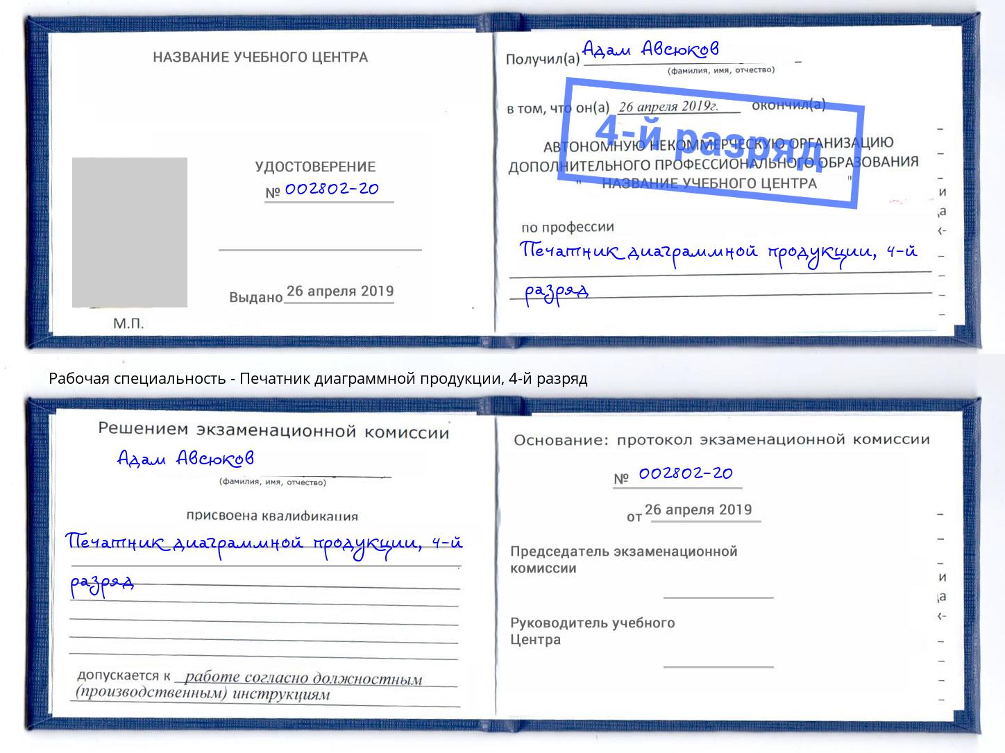корочка 4-й разряд Печатник диаграммной продукции Шатура